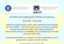 Estimări meteorologice pentru intervalul 10.08.2026 – 07.09.2026