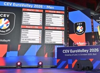 Eurovolley (M): Programul optimilor de finală